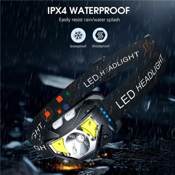 Headlight Flashlight, Ultra-Light, LED , White & Red Light, 2-Pack, Waterproof - Picture 6 of 7